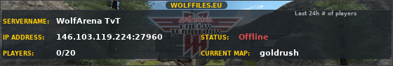 WolfArena TvT